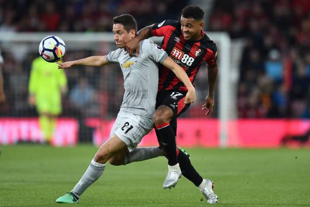 的潜在影响 的潜在影响